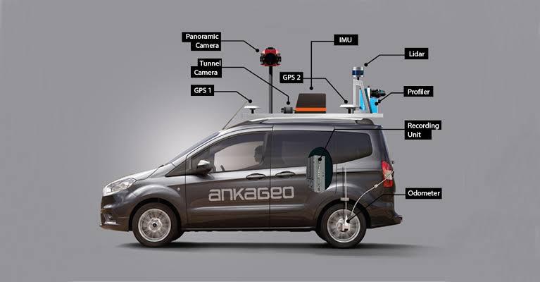 Mobile Lidar Survey/